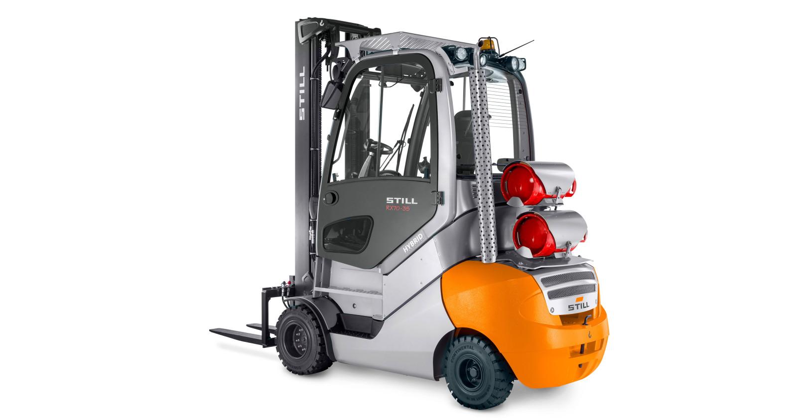 RX 70 2,0 – 3,5 ton