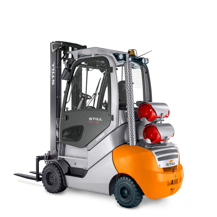 RX 70 2,0 – 3,5 ton